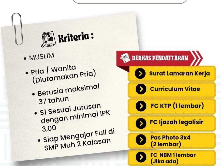 Rekrutmen Guru Pendidikan Pancasila SMP Muhammadiyah 2 Kalasan 2026